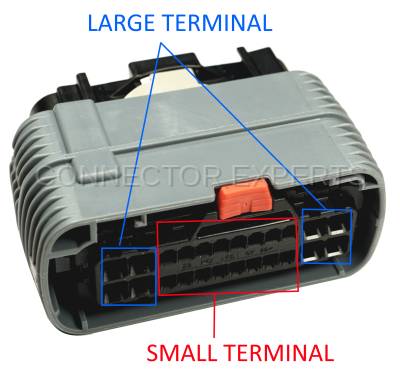 中心線 24 pin connector